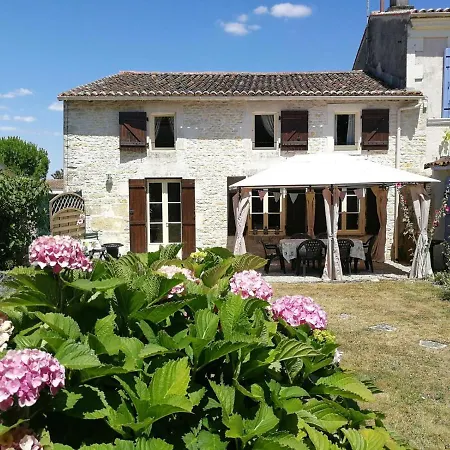 Chez Riviere Nantille